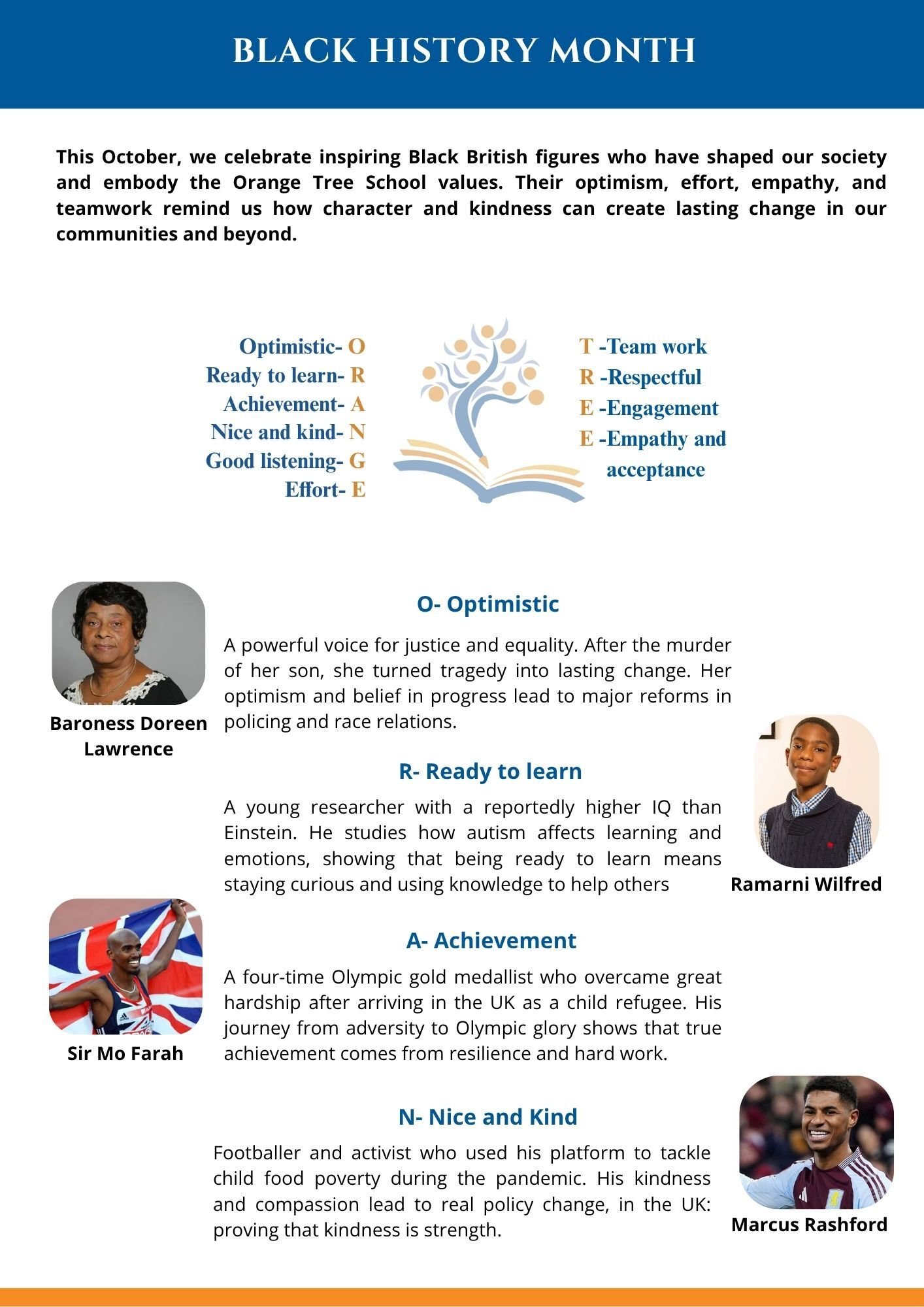 Newsletter Oct 25 (1)