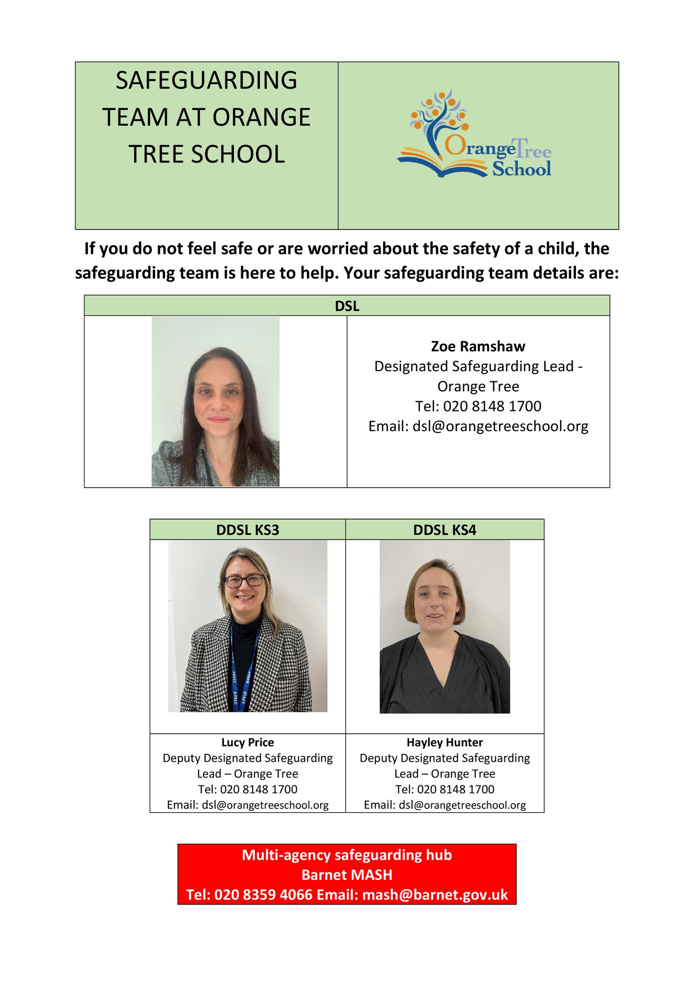 SAFEGUARDING TEAM poster April 25