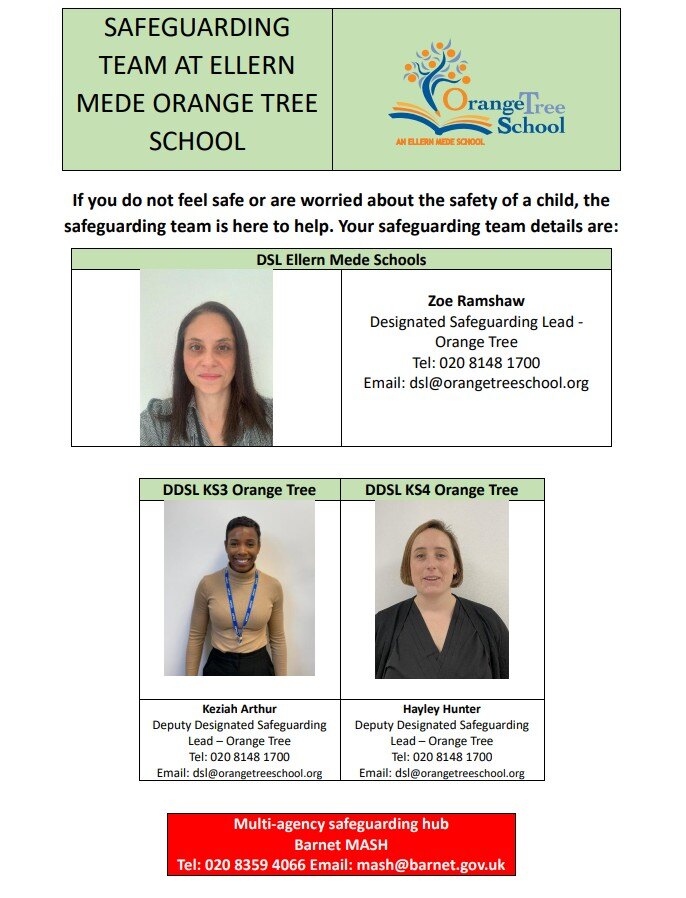Safeguarding poster
